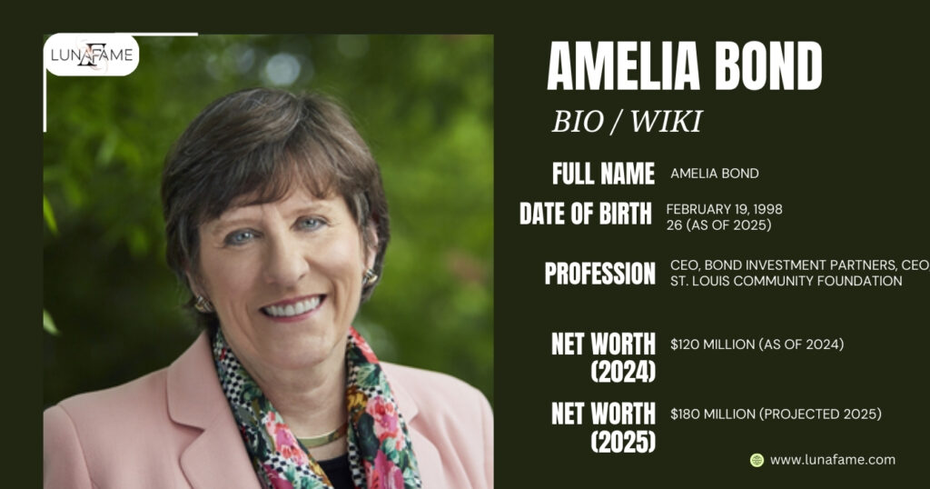 Amelia Bond Bio / Wiki