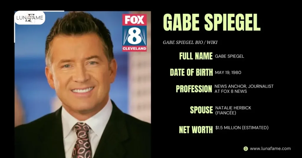 Who is Gabe Spiegel news anchor and journalist at FOX 8 News