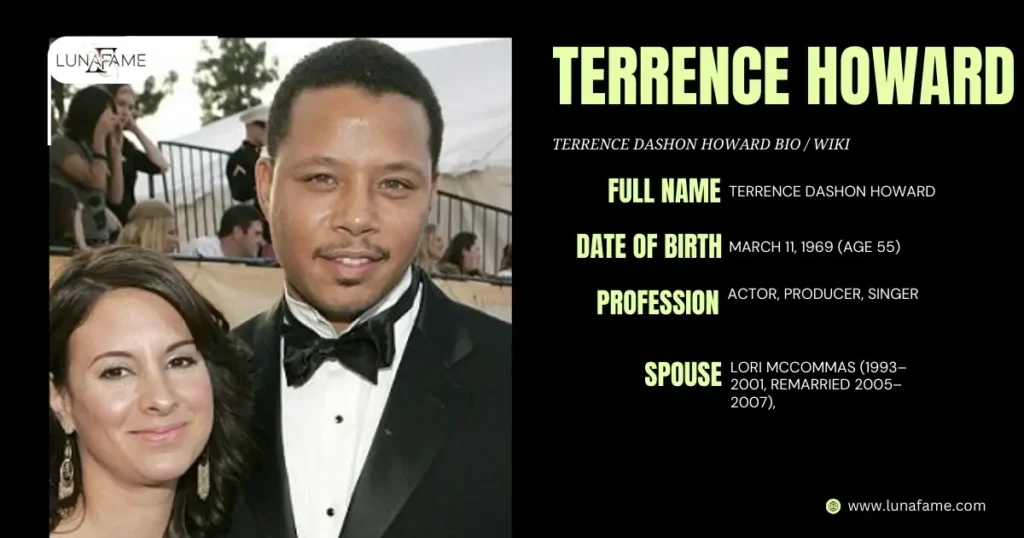 Terrence Howard is a versatile American actor, producer, and singer, 