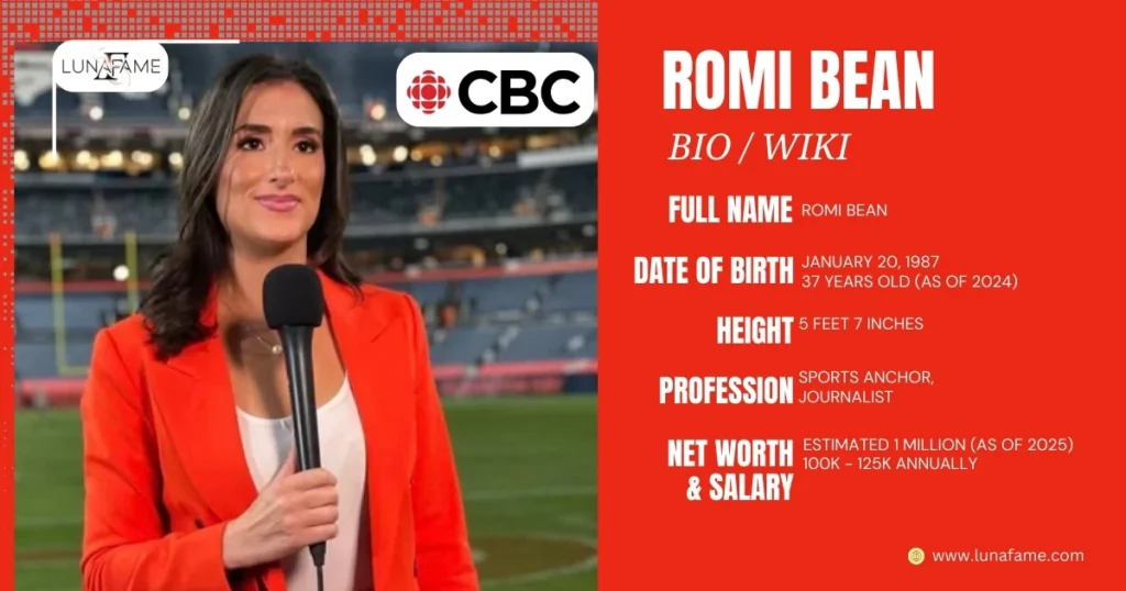 Romi Bean, 37, is CBS Colorado’s Lead Sports Anchor. Learn about her age, height, career, net worth, and trailblazing journey in sports journalism.