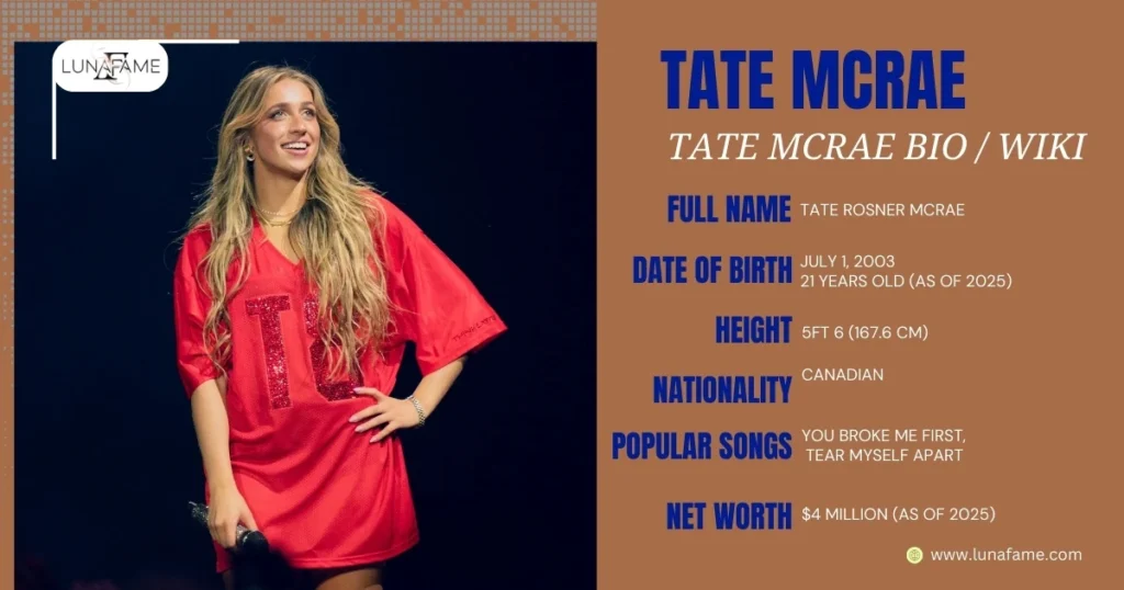 Tate McRae Net Worth 2025 Exploring Her Earnings, Lifestyle, and Career a