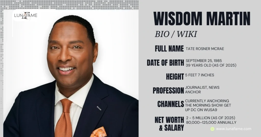 Wisdom Martin Age, Wife, Daughter, Net Worth, Salary & WUSA9